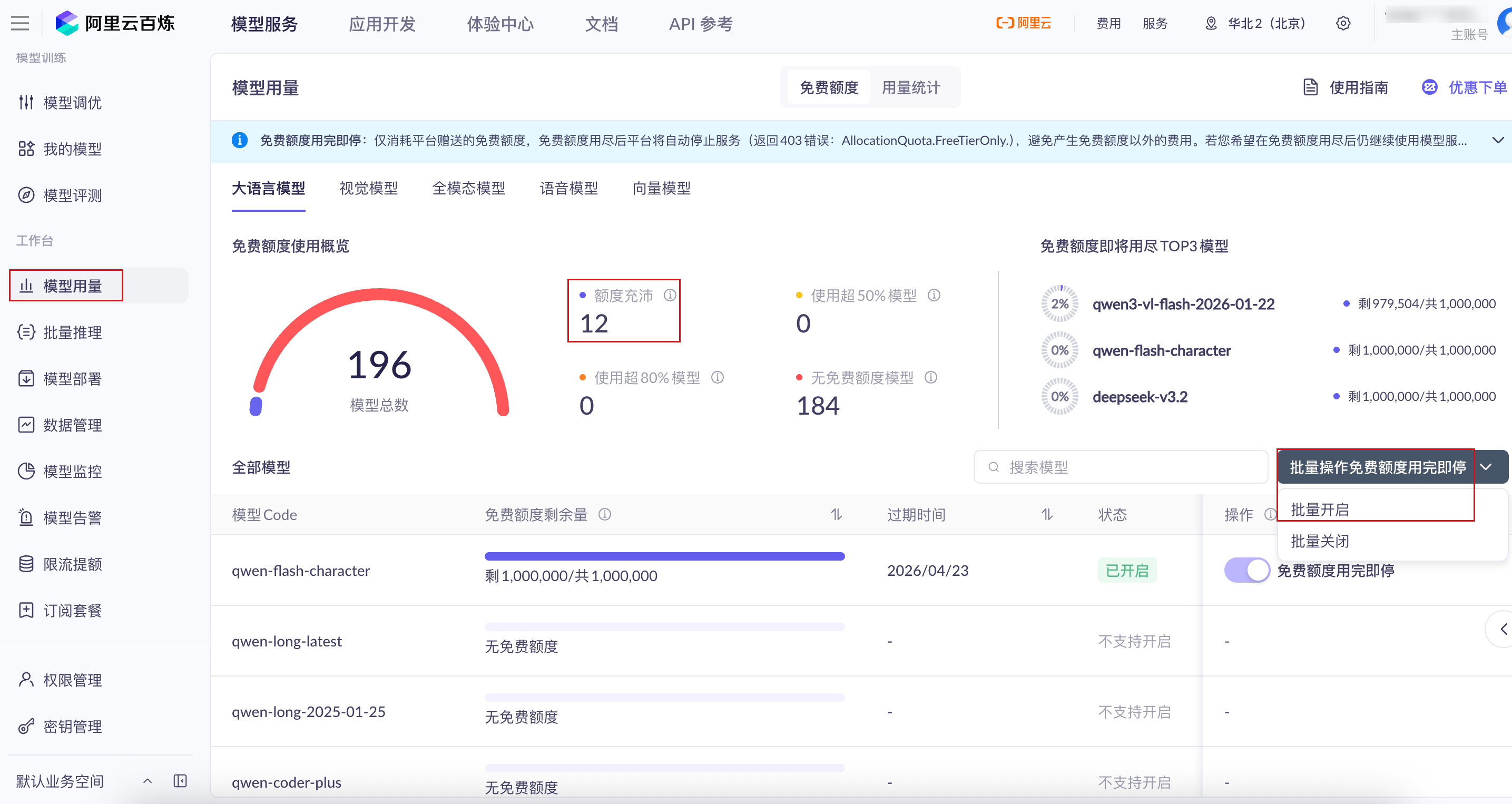 图 2-5. 模型总览