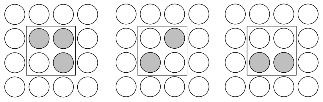 图 4-9. 网络训练集