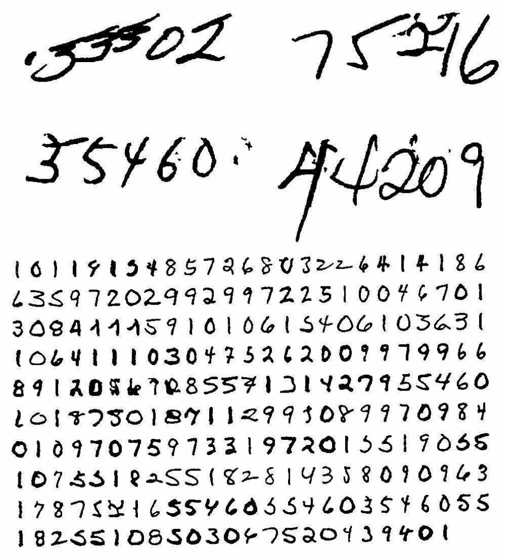 图 1-7 原始邮编数字 [28]
